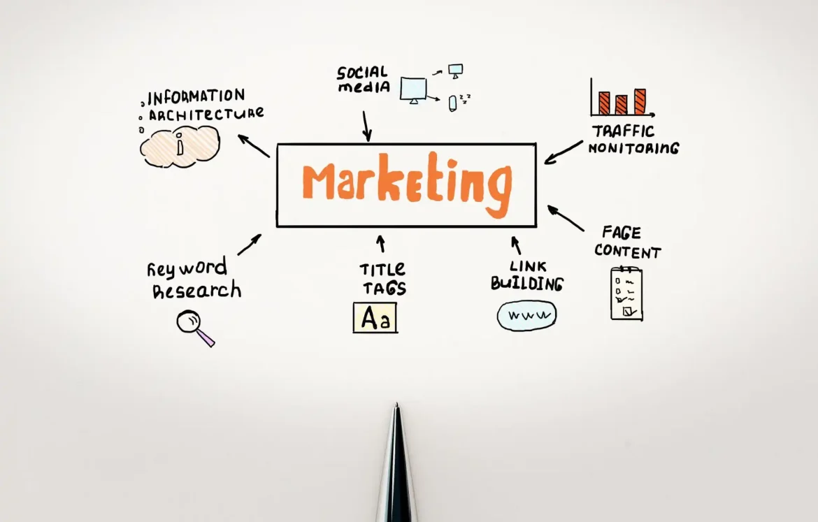 digital-marketing-plan-small-biz.jpg