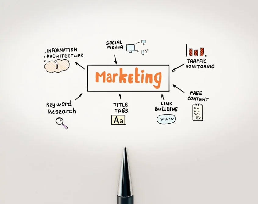 digital-marketing-plan-small-biz.jpg
