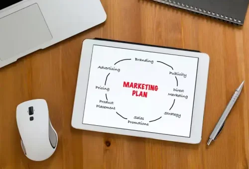 Which Digital Marketing Plan Examples Are Best for Inspiration?