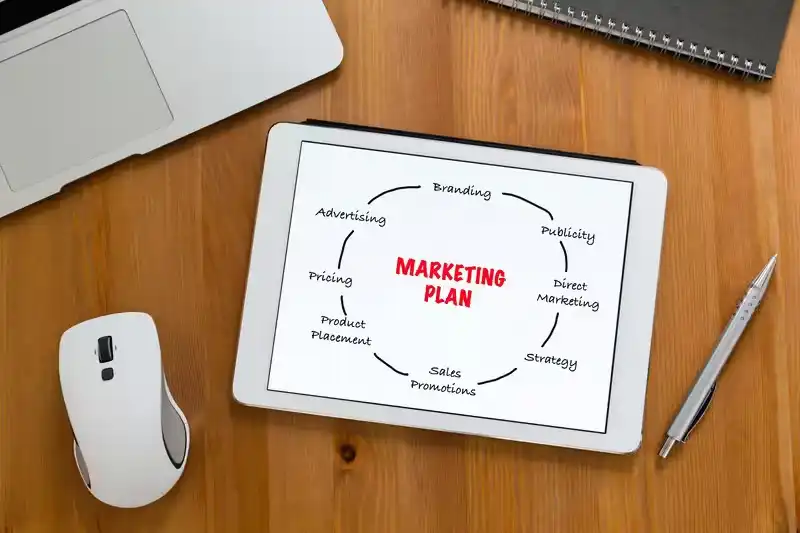 digital-marketing-plan-examples.jpg